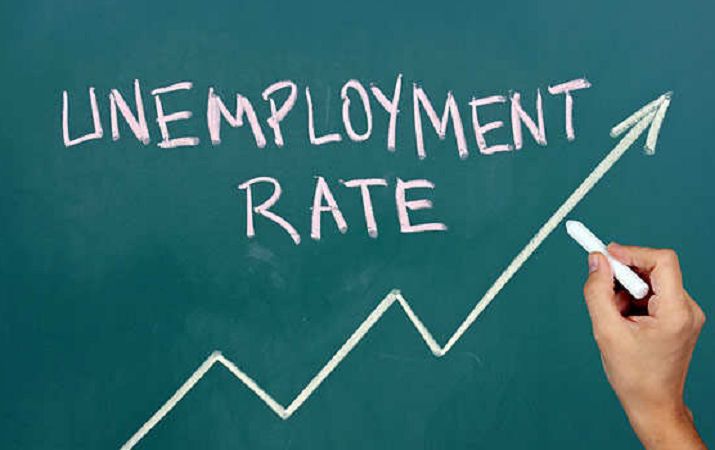 Unemployment rate
